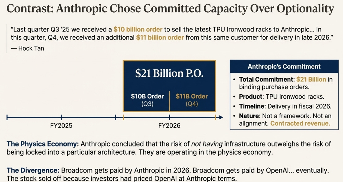 A screenshot of a chart

AI-generated content may be incorrect.