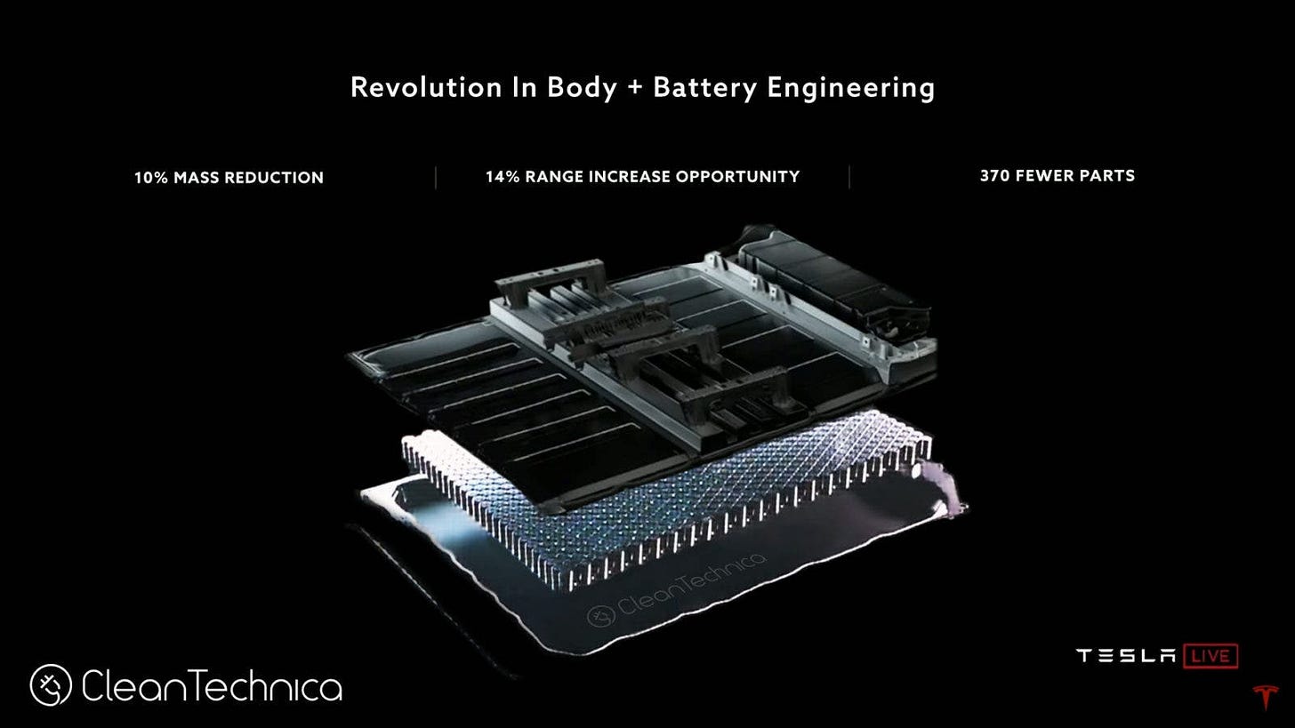 Tesla's 4680 Batteries Seem To Be In Production — Structural Battery Packs  Coming? - CleanTechnica