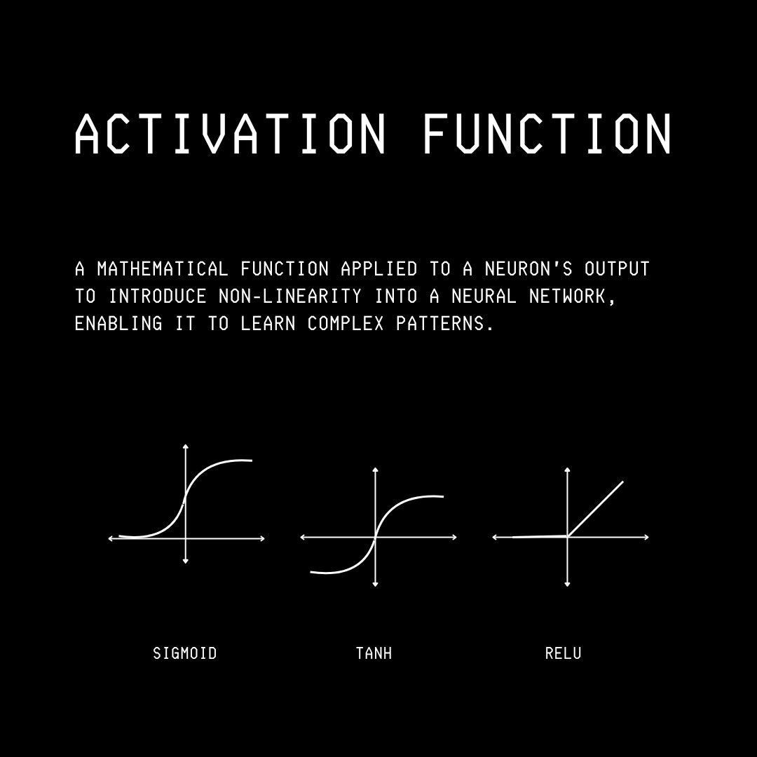 Neural Networks Explained In Plain English