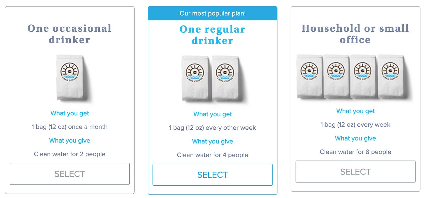 White bags of Libra Coffee beans with information on various subscription services.