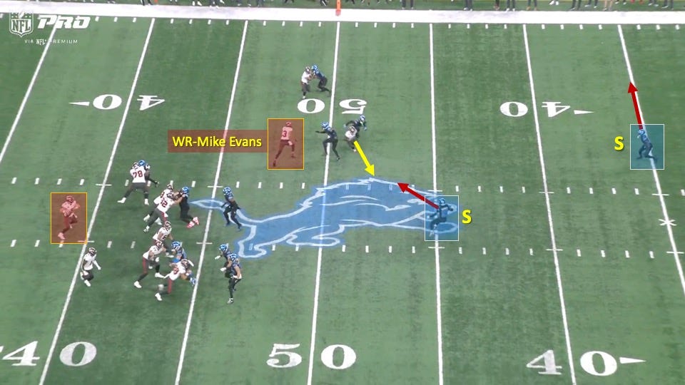 Lions' Coverage Approach Neutralized Buccaneers Passing Game