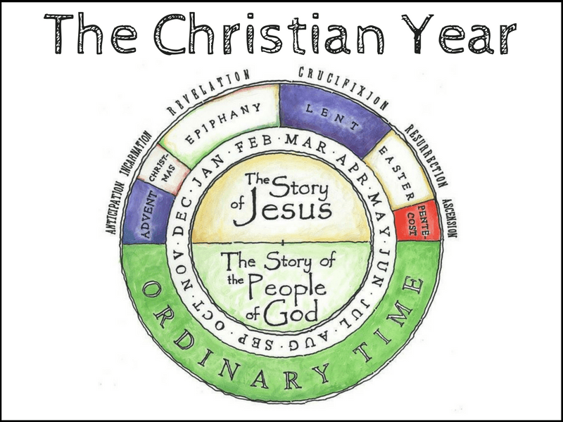 The Christian Year - Resource Center