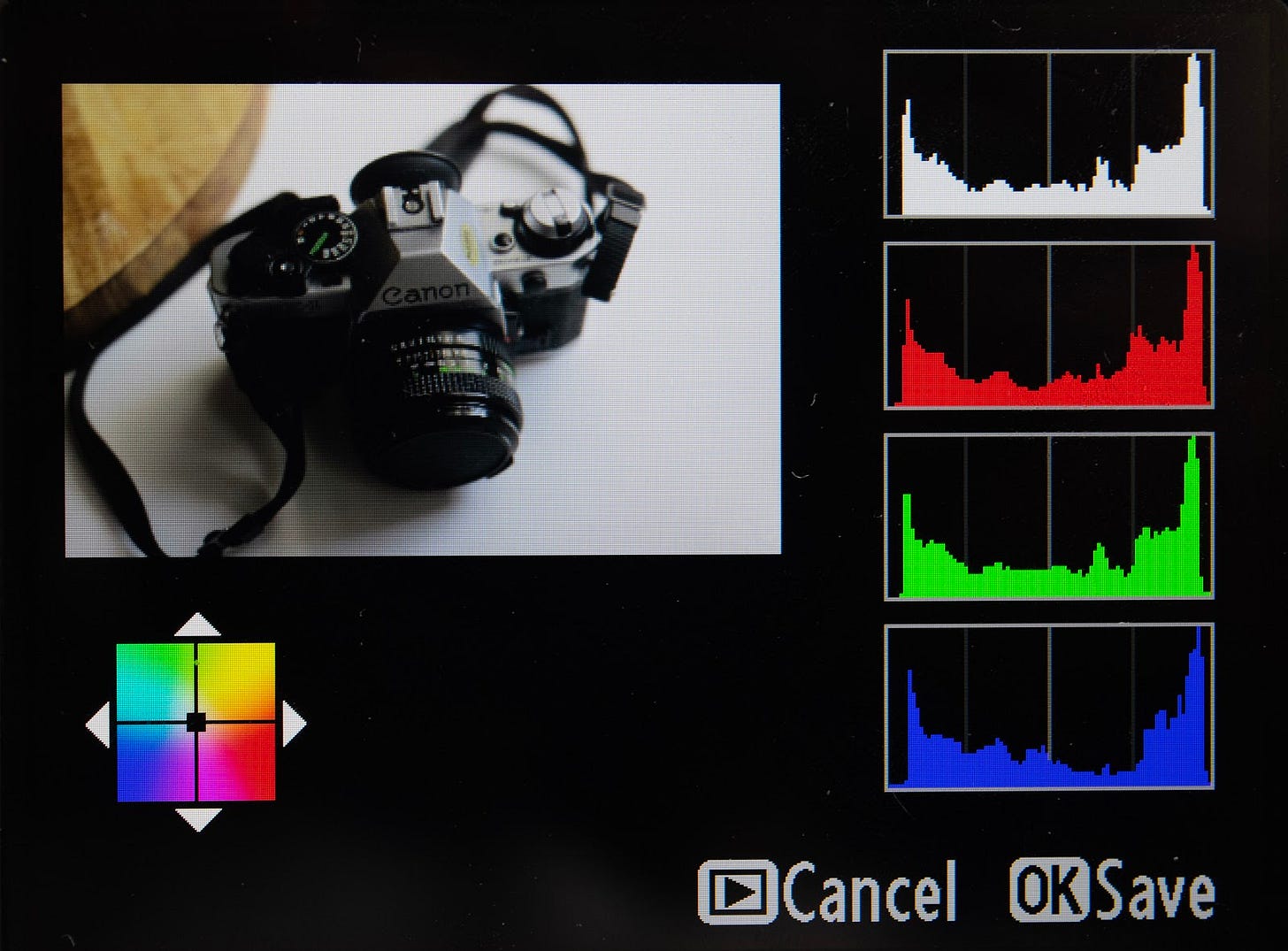 Histograms: How to Read Them and Use Them to Take Better Photos Histograms: How to Read Them and Use Them to Take Better Photos