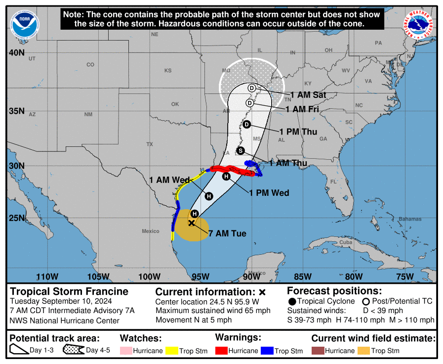 cone graphic