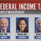 Brother, Can You Spare Two Literal Dimes For Donald Trump’s Tax Bill?