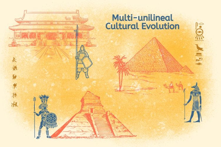 Multi-unilineal Cultural Evolution Multi-unilineal Cultural Evolution