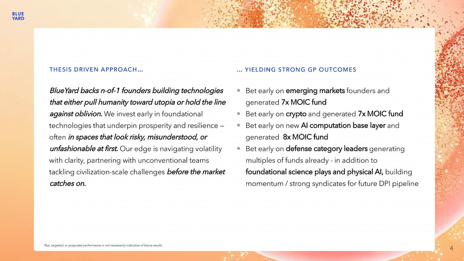 EXCLUSIVE: BlueYard Capital Returns Data Shows a 7x Markup on its First Fund