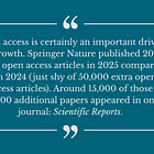 Springer Nature: 2025 in review