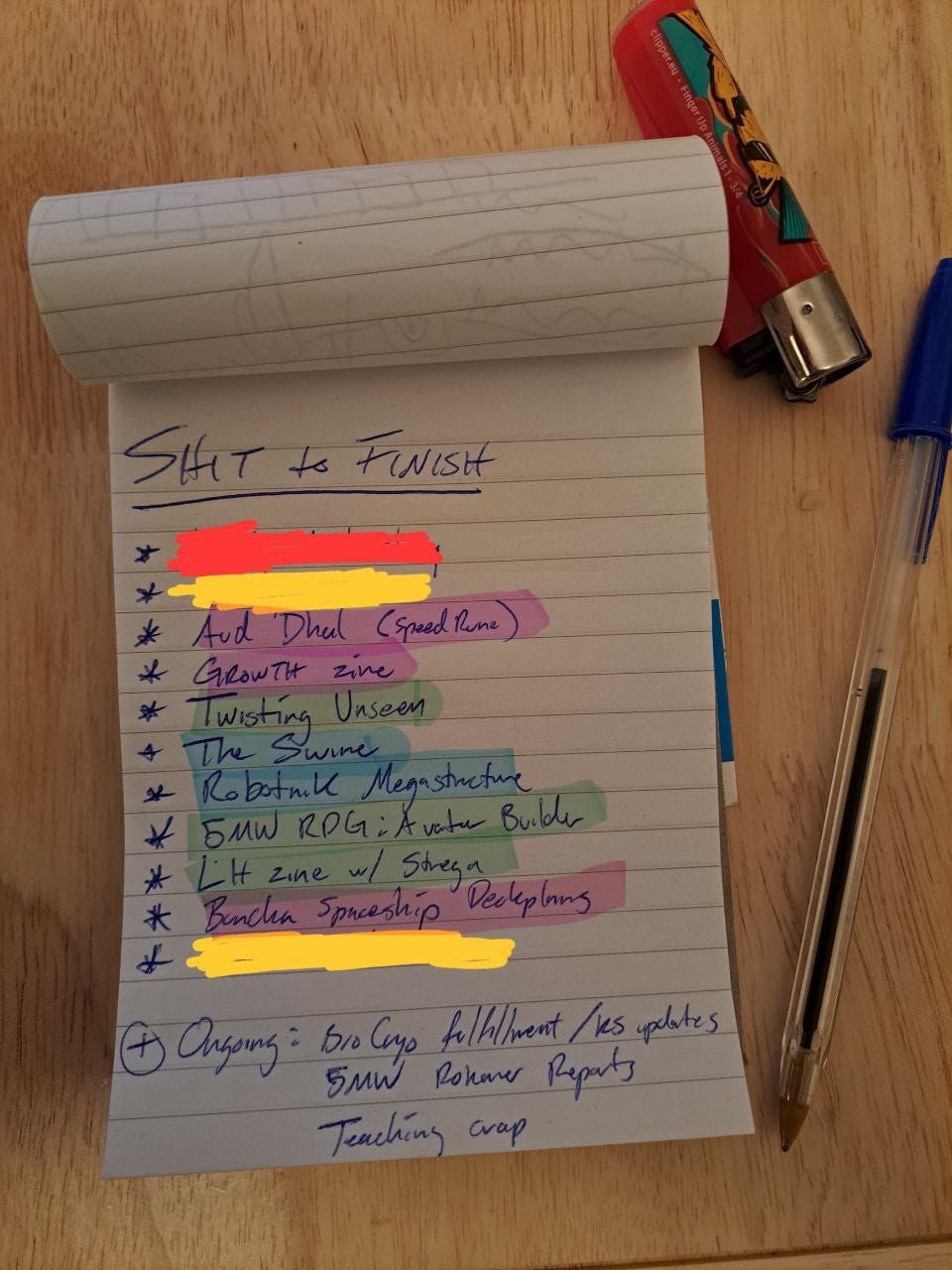 “Shit to Finish” list of eleven items and three “ongoing” items. On the list, three are marked out as “secret commissions”, three are unfinished jam zines, three personal projects, two commission projects. “Shit to Finish” list of eleven items and three “ongoing” items. On the list, three are marked out as “secret commissions”, three are unfinished jam zines, three personal projects, two commission projects.