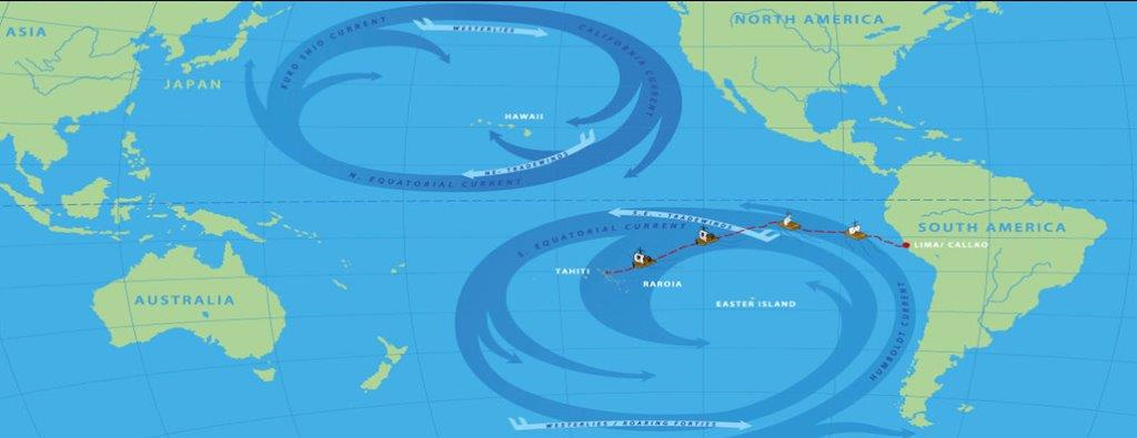 THE STORY OF THE ETERNA KONTIKI - Coronet - Rolex News