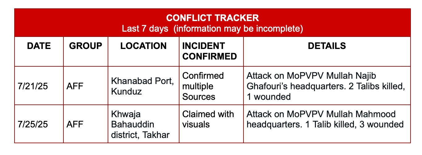 Image 7-27-25 at 2.33 PM.jpg