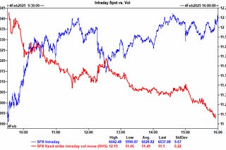 Sell-Side Research | Substack