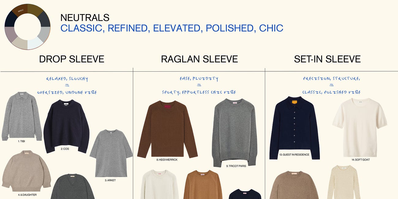 Find Your Perfect Knitwear Vibe