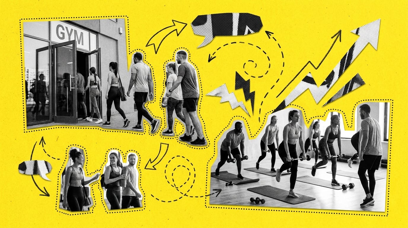 Fitness studio member acquisition editorial collage Fitness studio member acquisition editorial collage