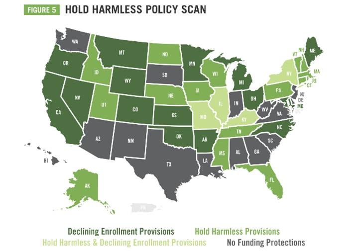 The image is a map of the United States, colored to show different levels of hold harmless policy provisions, with some states highlighted, indicating specific provisions related to declining enrollment and funding protections.

AI-generated content may be incorrect.