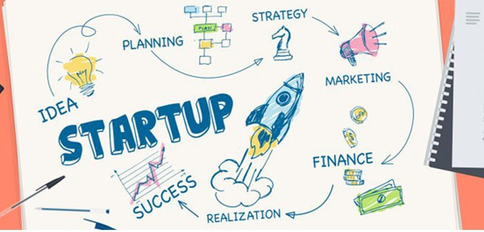 Startup