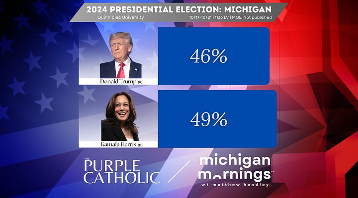 Latest polling and polling averages for Michigan's presidential and senate races as of 28 October 2024 Monday today Catholic Chirstian Detroit Grand Rapids Midwest