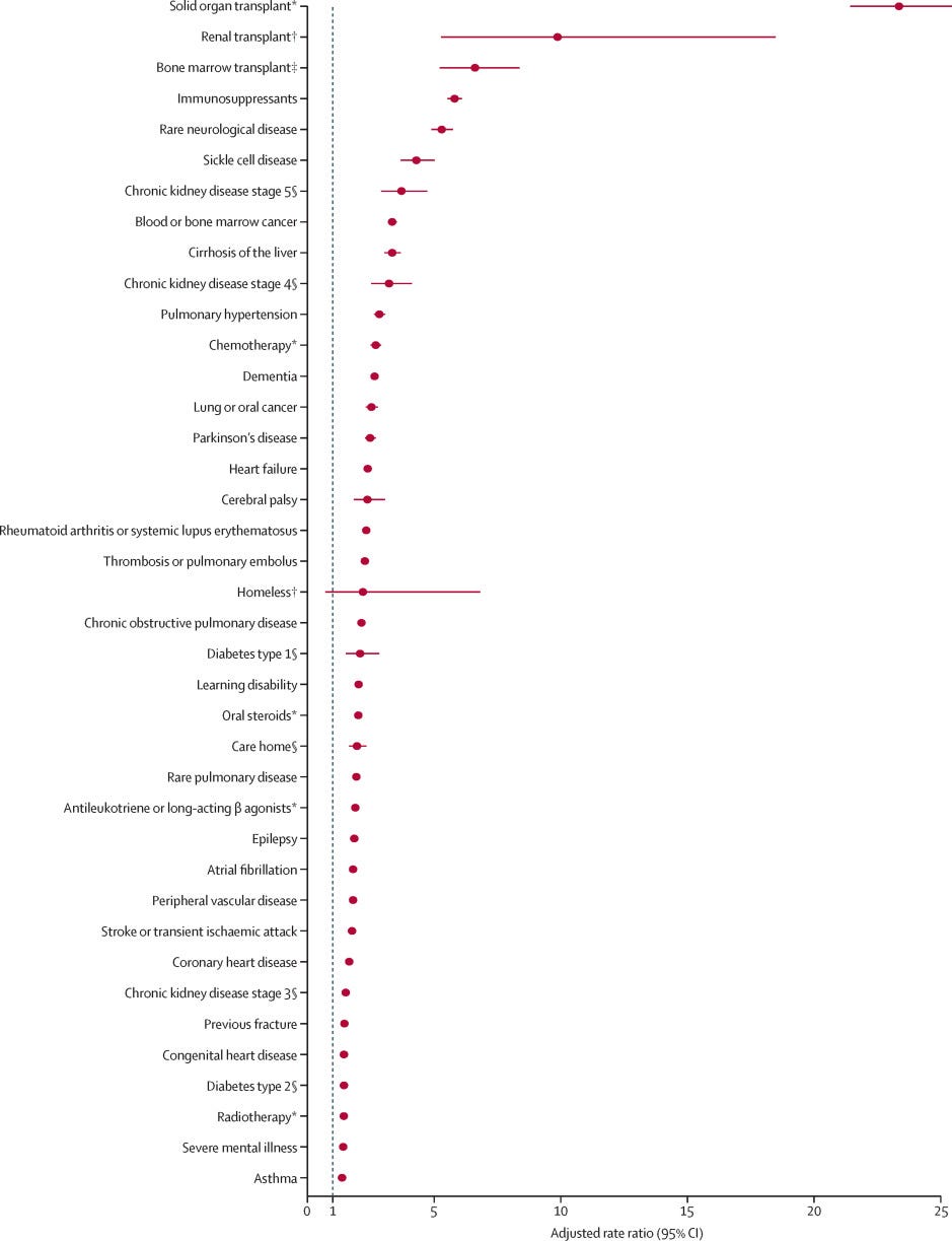 Figure thumbnail gr3 Figure thumbnail gr3