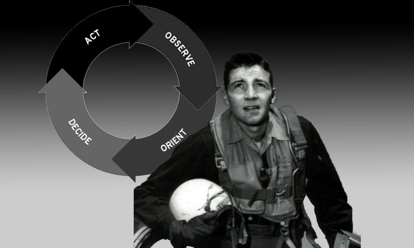 The OODA Loop: Your Secret Weapon for Personal Safety - Better Protectors