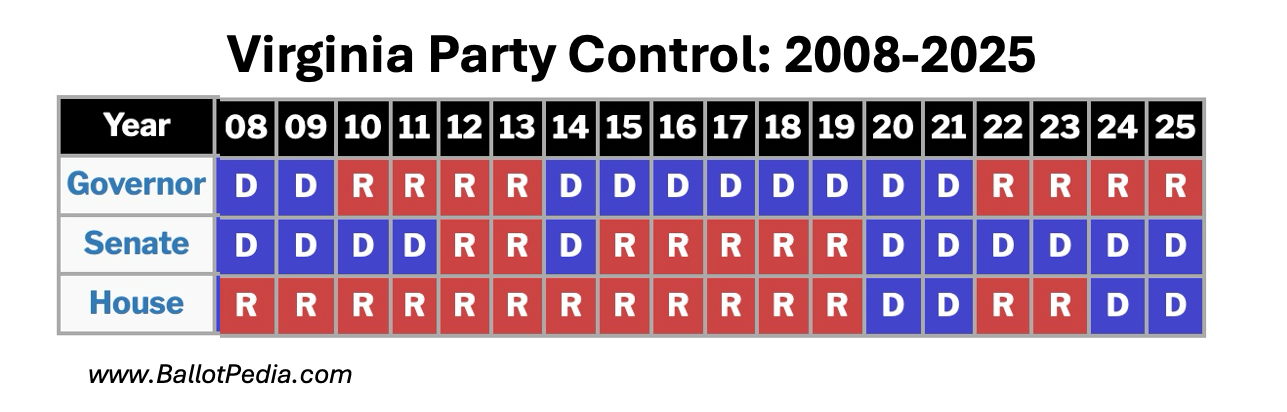 A red white and blue squares with black text

AI-generated content may be incorrect.