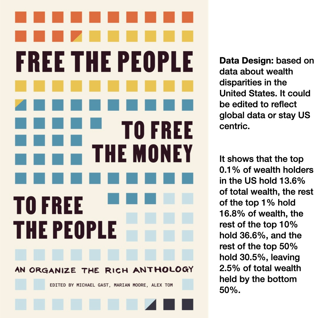 Small squares dot the page in grid with different colors. The different colors represent the distribution of wealth in the US. The title "Free the People to Free to the Money to Free the People" is in black letters across the front.