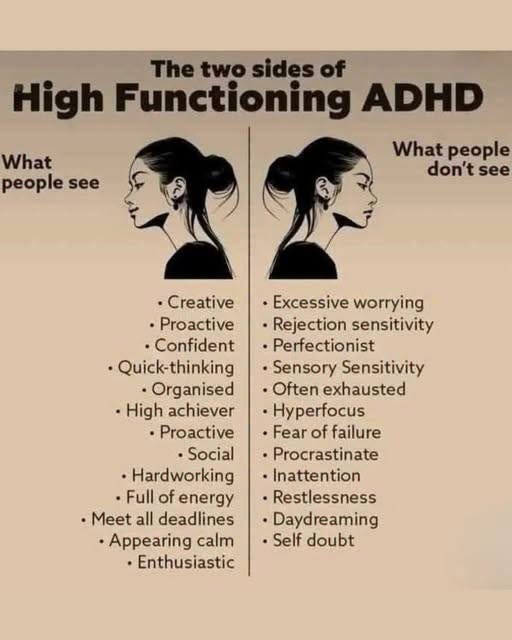 High Functioning ADHD