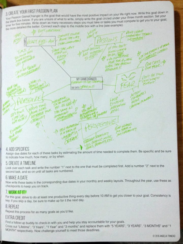 images of mind maps in passion planner