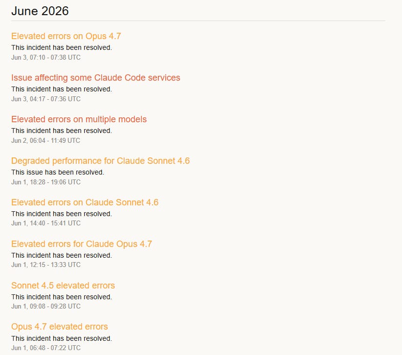 Claude Status page listing eight resolved incidents across Opus 4.7, Sonnet 4.6, Claude Code, and multiple models in the first three days of June 2026