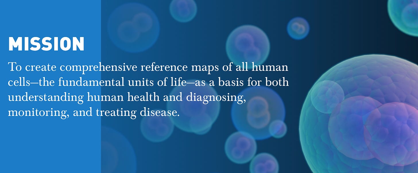 From the Human Cell Atlas website: www.humancellatlas.org