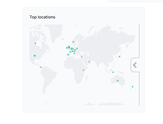 The $HARE streaming map on day 3