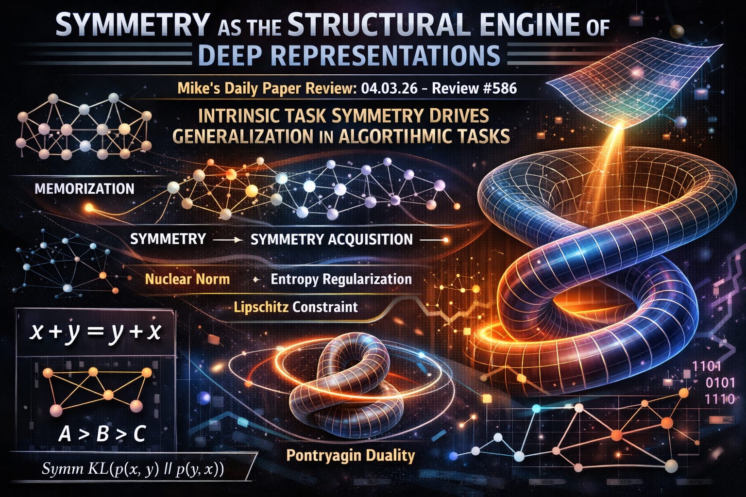 Deep Representation Symmetry as the Structural Engine of Deep Representations