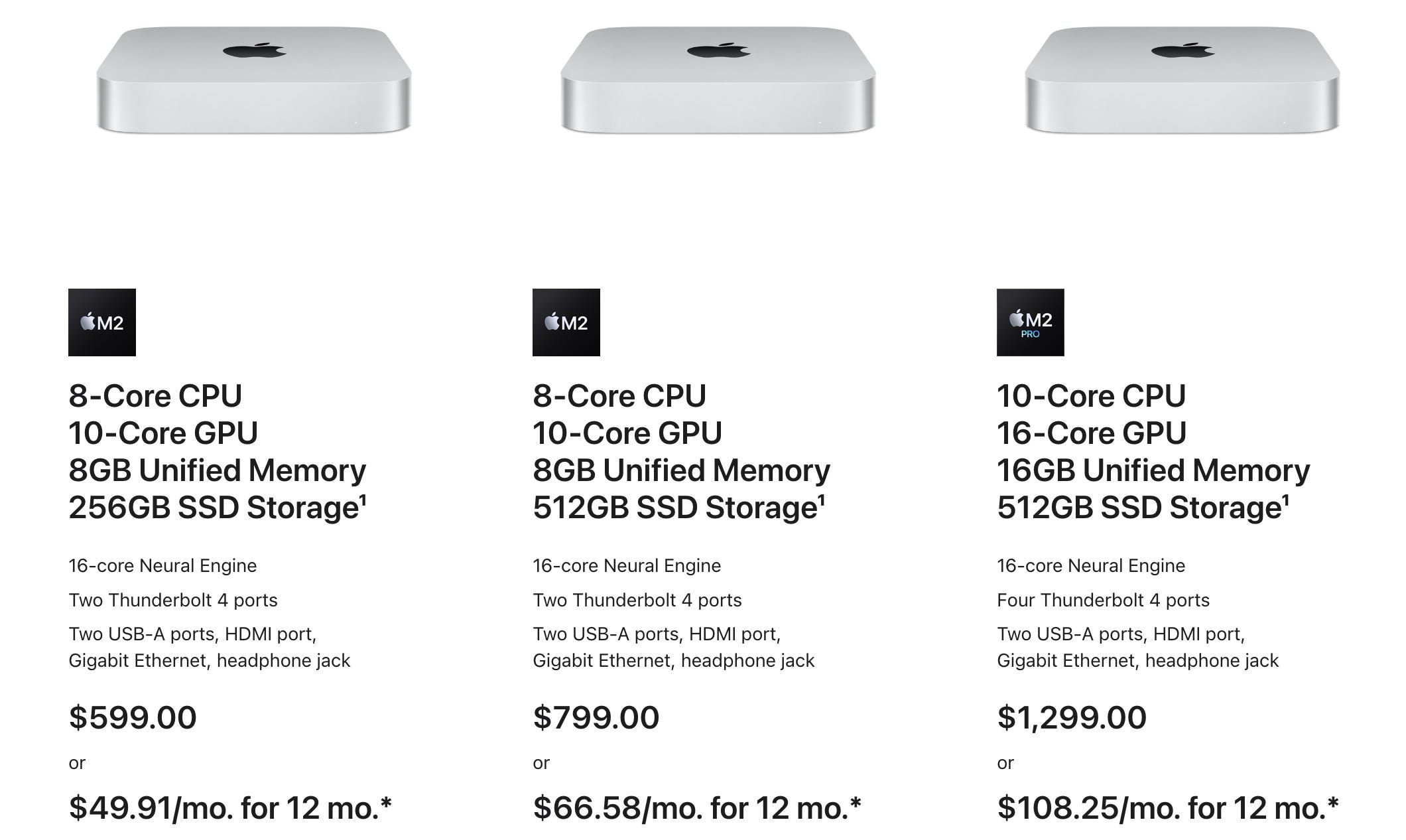 The Mac mini is the Perfect Desktop Computer for Most People
