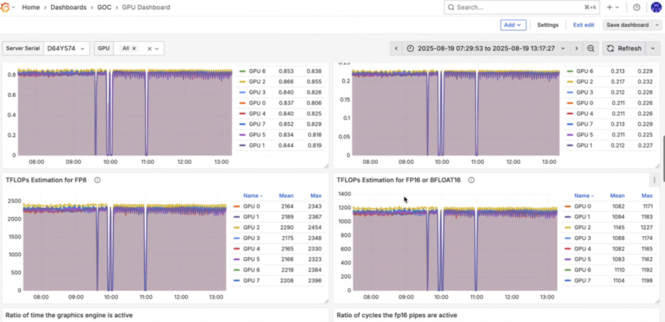 A screenshot of a computer
AI-generated content may be incorrect. A screenshot of a computer
AI-generated content may be incorrect.