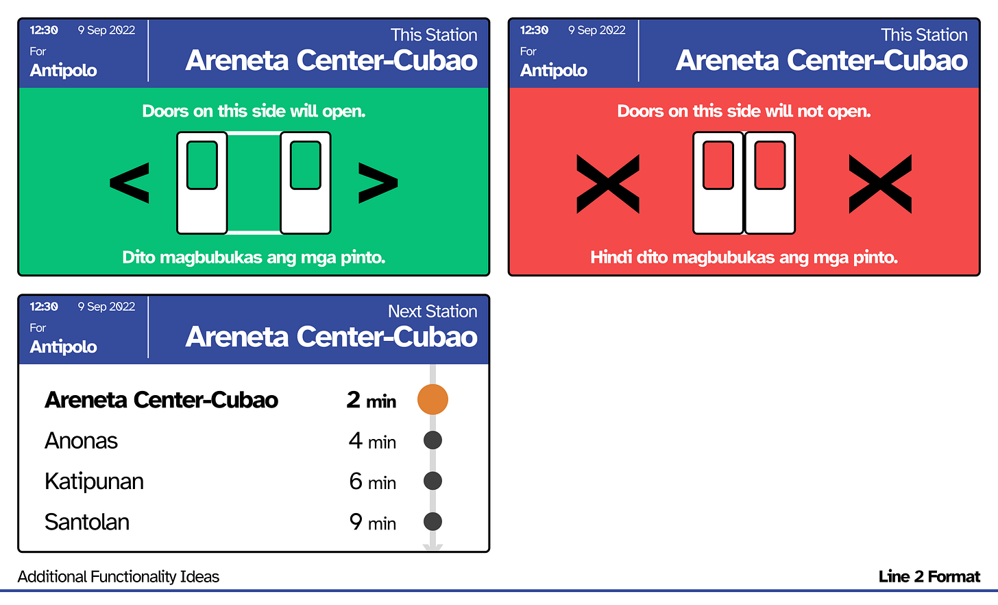 Extra quality-of-life features mockup screens in the Line 2 format. The top left and right respectively show open and closed door position indicators, the bottom left is an estimated time of arrival screen