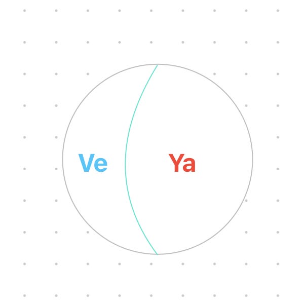 Venn and Yang. Venn and Yang.
