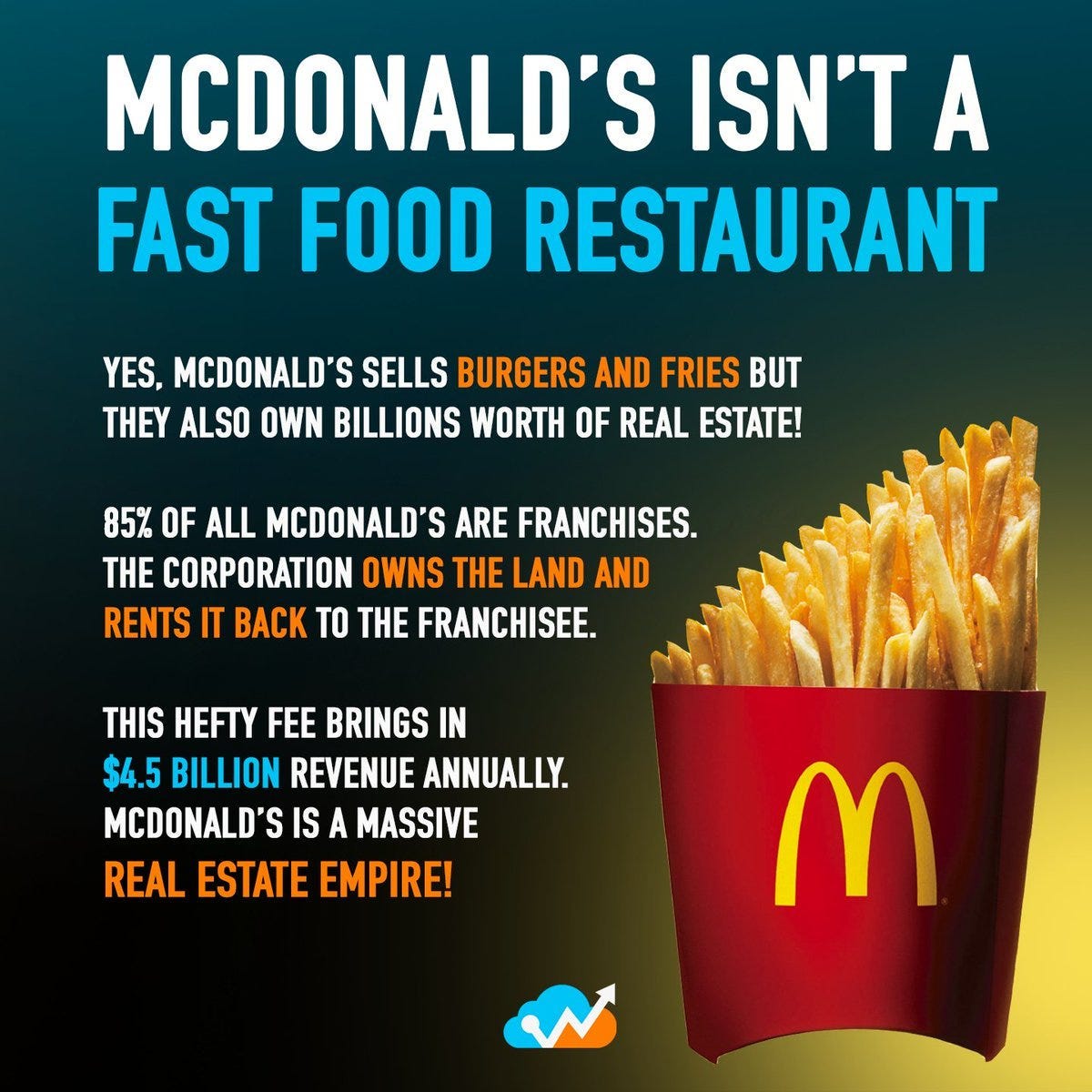 Grinding it Out: The Making of McDonald's | by Dr. Hashim AlZain | Medium