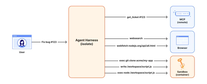 BLOG-3464_image6.png BLOG-3464_image6.png