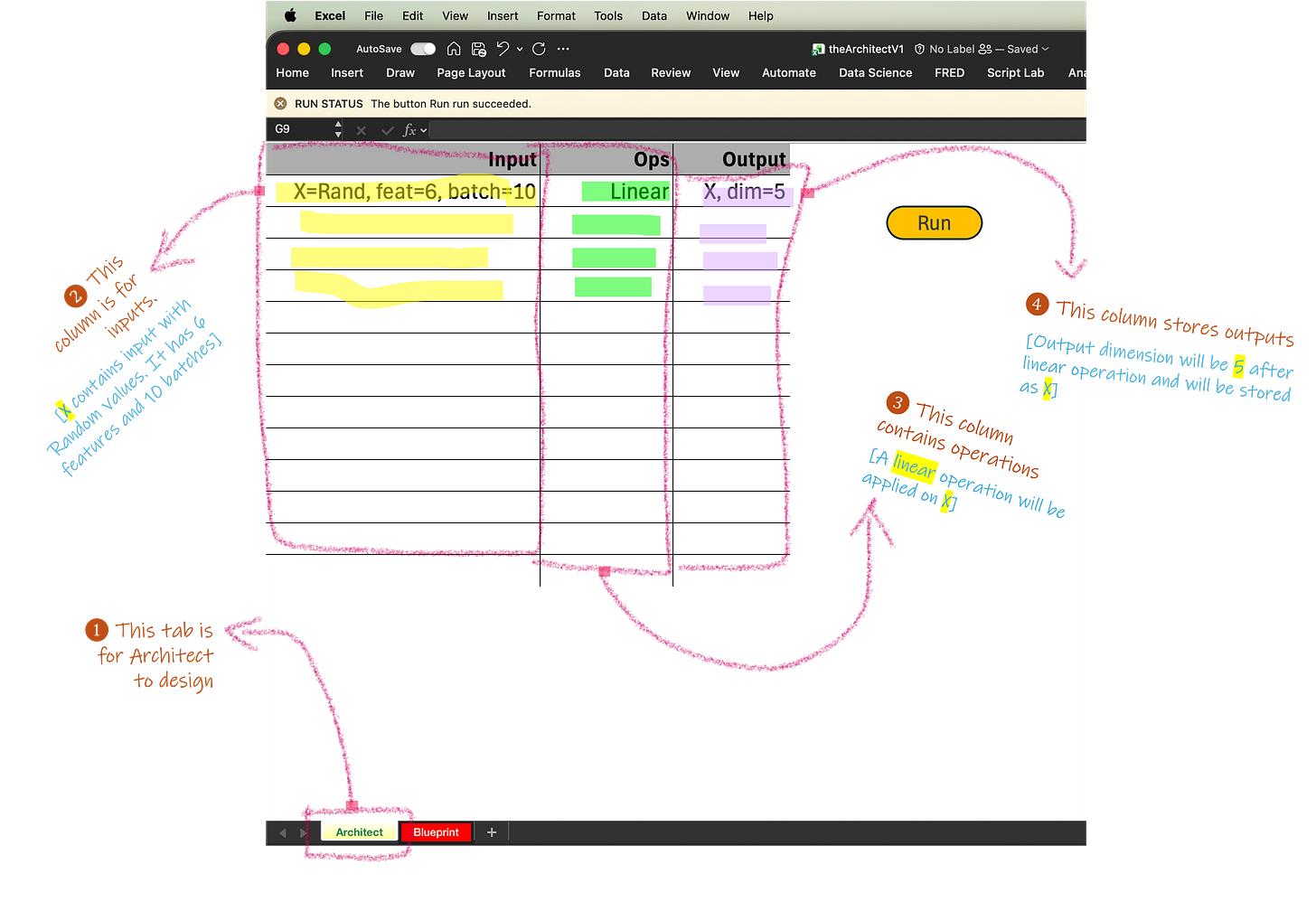 The Architect: New Open Source Tool from the AI by Hand Lab