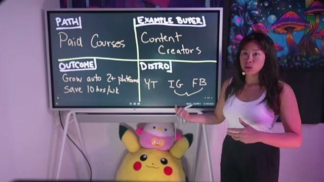 Paid courses card: PATH paid courses, BUYER content creators, OUTCOME grow on 2 more channels and save 10 hours a week, DISTRO YouTube Instagram Facebook Paid courses card: PATH paid courses, BUYER content creators, OUTCOME grow on 2 more channels and save 10 hours a week, DISTRO YouTube Instagram Facebook