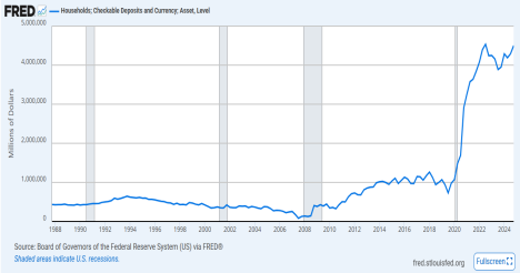 A graph showing the growth of the company's stock market

AI-generated content may be incorrect.