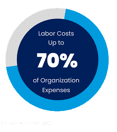 WorldatWork Home | WorldatWork