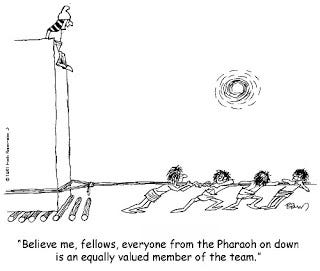 MANAGEMENT: Leadership motives