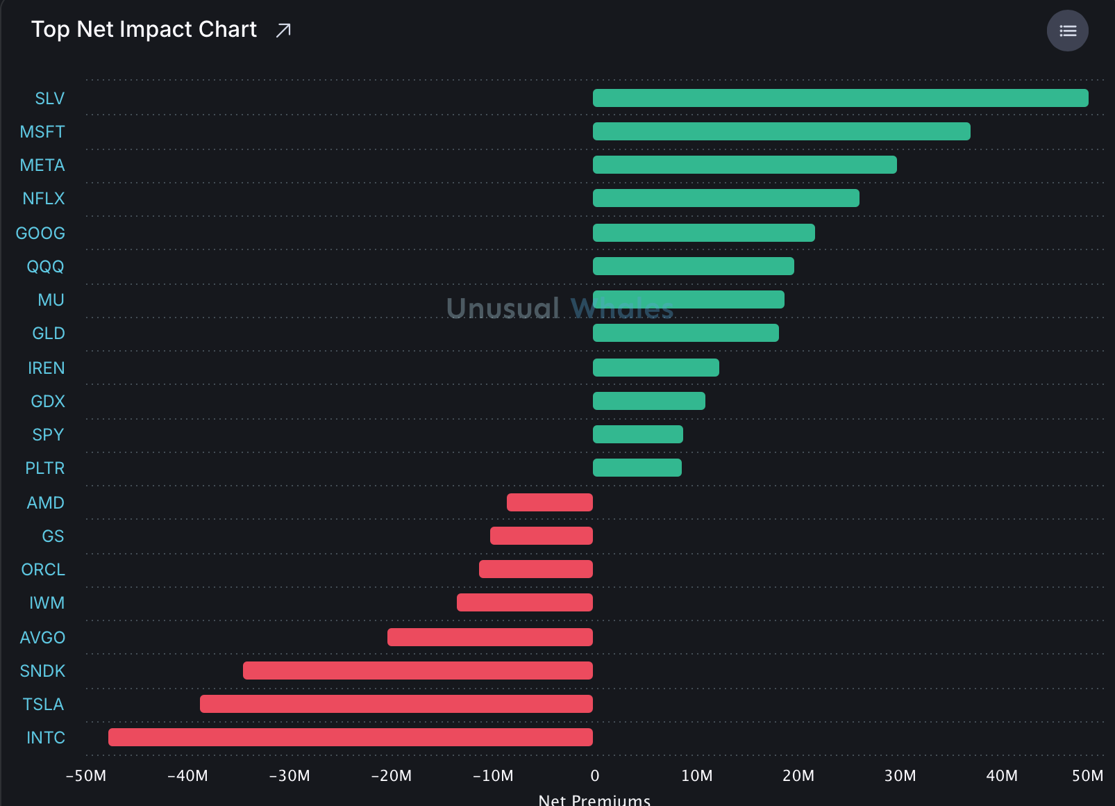 深度會員文章：再次推薦這檔仍有上漲潛力的金礦股- MimiVsJames美股即時策略分享