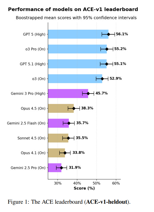 Article content Article content