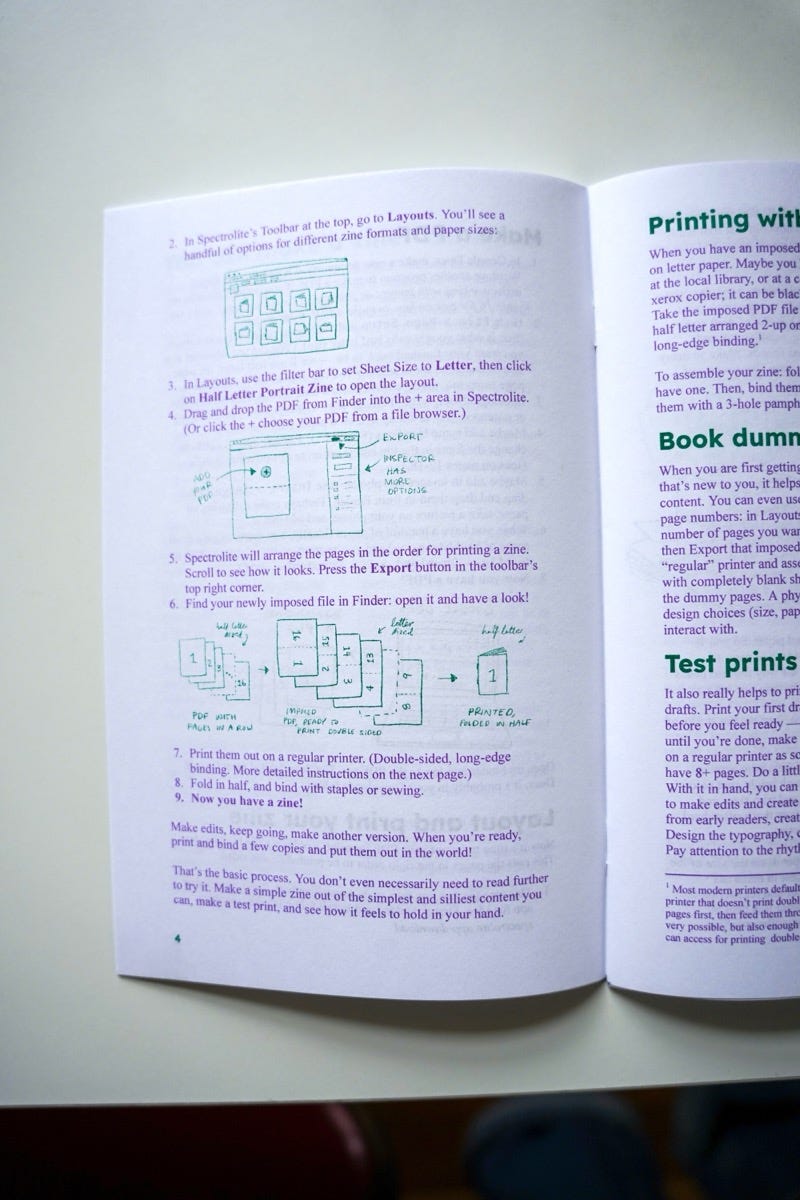 Spectrolite Riso how to make a simple zine with google docs and spectrolite (and riso ...