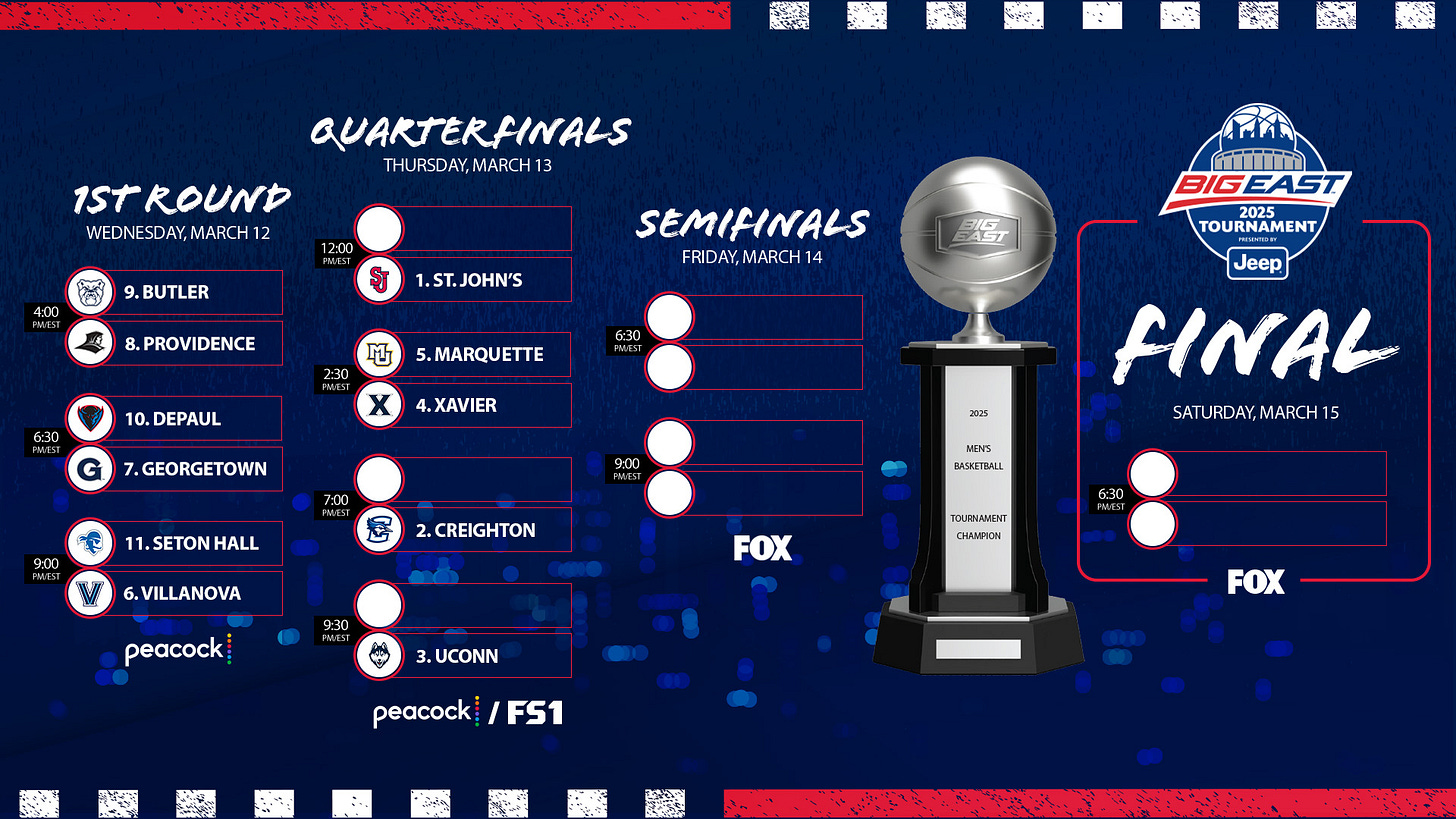 Bracket Revealed