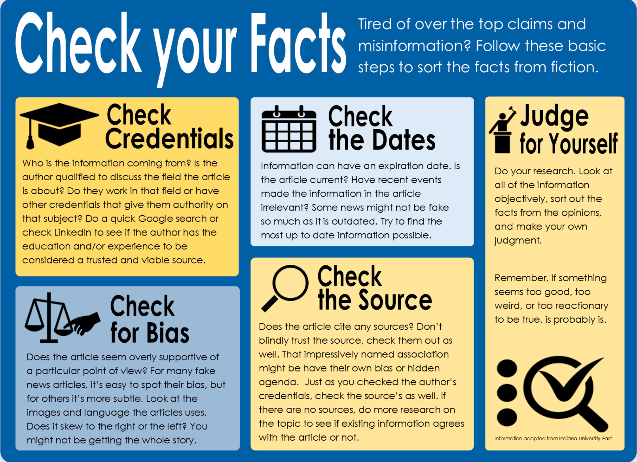 Strengthening Our Fact-Checking Muscles in a Post-Truth Era