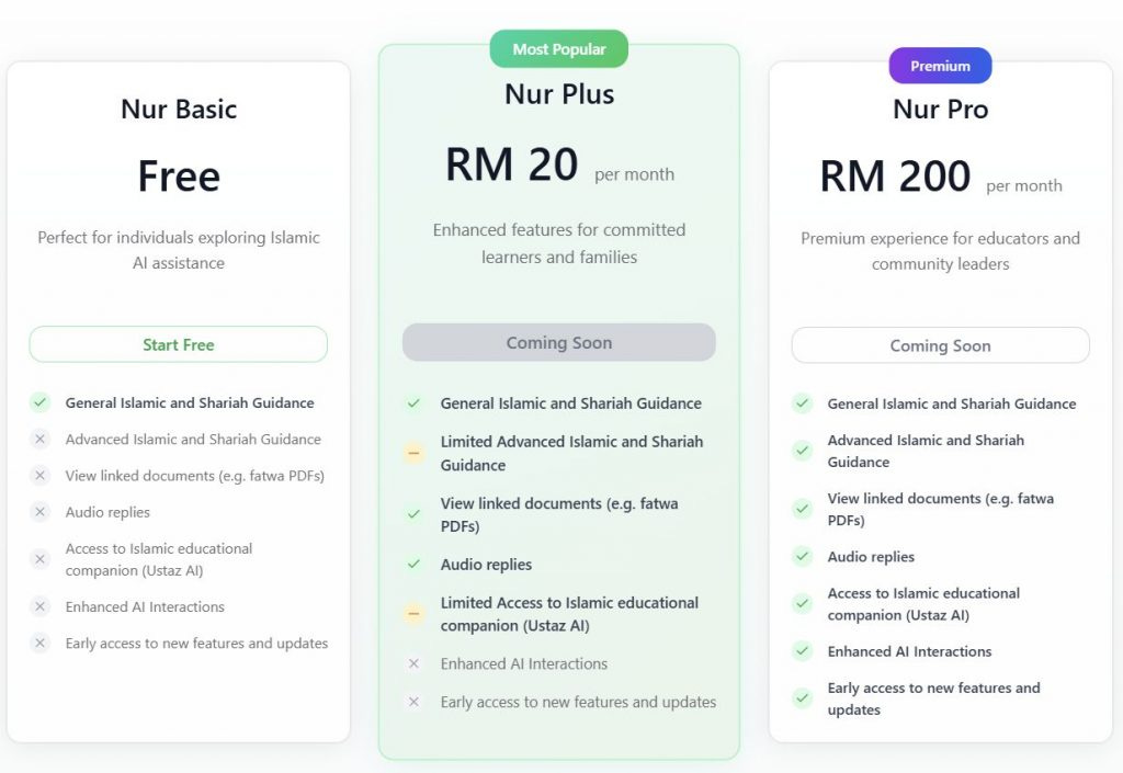 NurAI by Zetrix, world's first Shariah-aligned AI chatbot