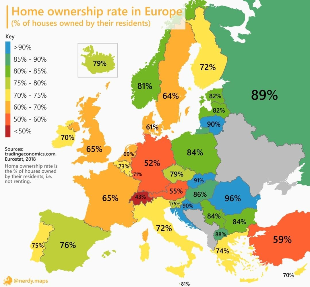 Home ownership rate in Europe : r/europe
