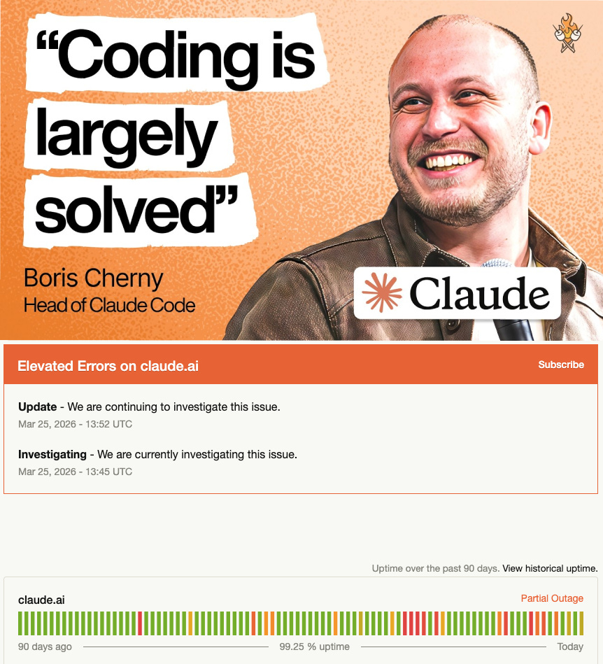 Coding Is Solved Coding Is Solved
